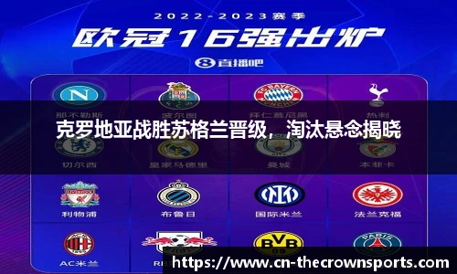 克罗地亚战胜苏格兰晋级，淘汰悬念揭晓